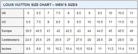 louis vuitton shoe size guide.